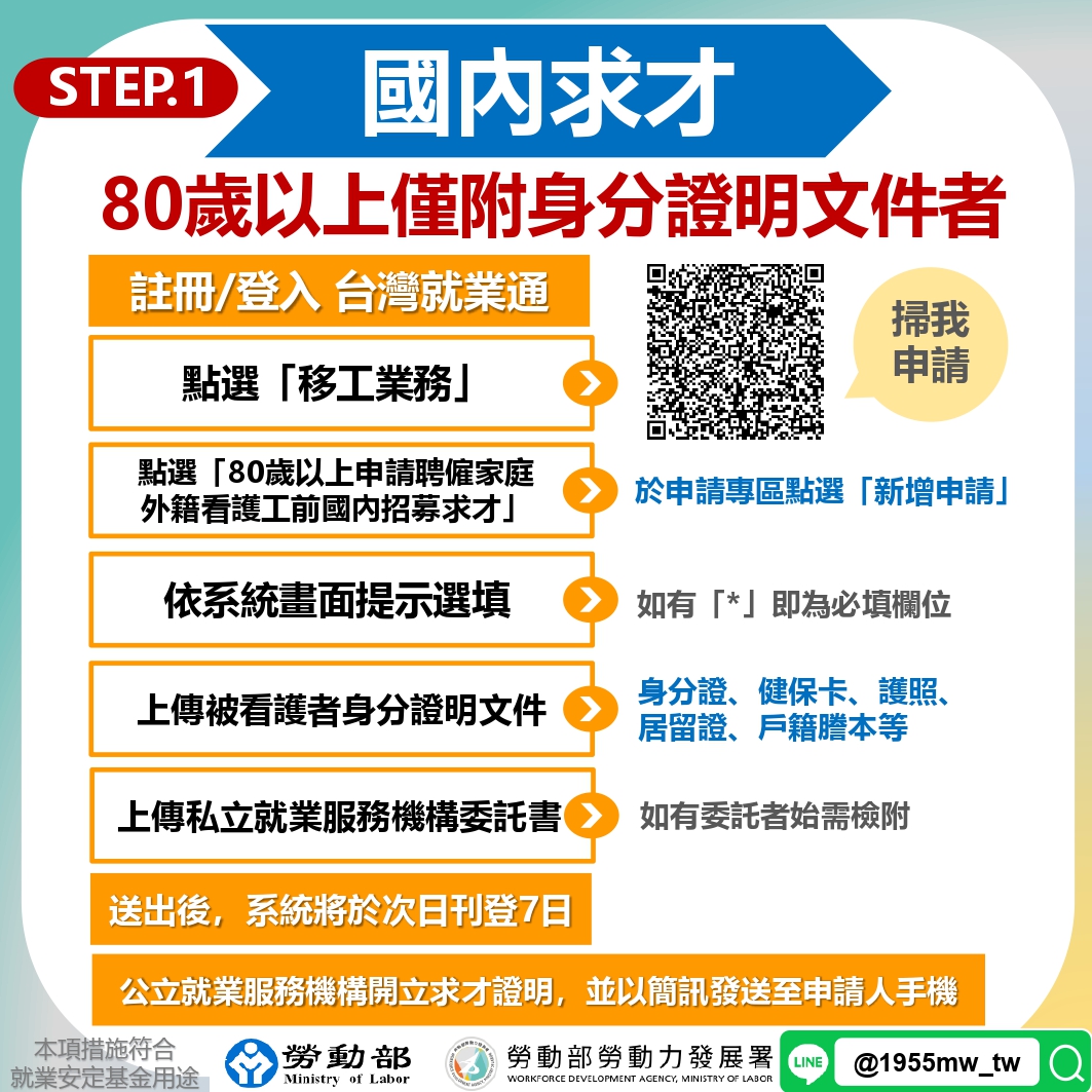 重症與一般外籍看護申請途徑流程對照