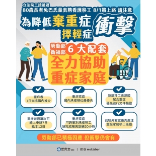 八十歲免評聘看護移工8/1上路 勞動部與衛福部六大配套協助重症家庭優先 八十歲免評聘看護移工8/1上路 勞動部與衛福部六大配套協助重症家庭優先